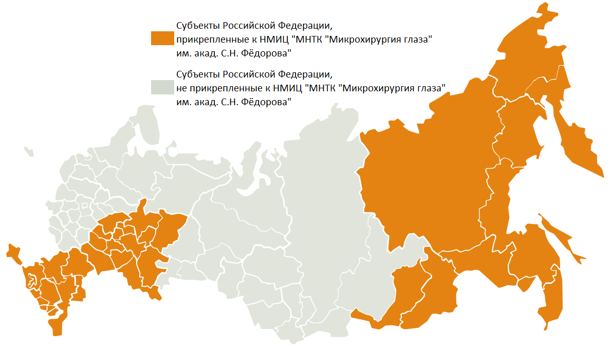 Организационно-методическое руководство медицинскими организациями -  Организационно-методический отдел